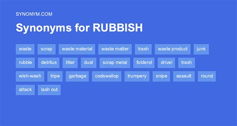 33 Synonyms & Antonyms for RUBBISH .